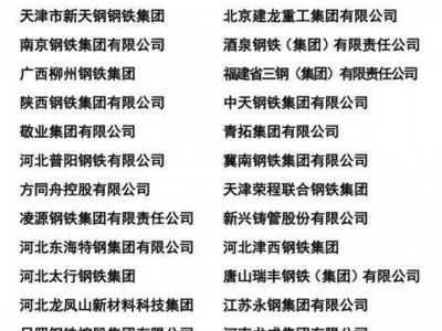 規模空前！45家鋼企聯署“控產降庫存”