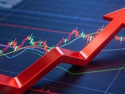 線上股票配資：多只糧食ETF漲超20%，資金集體轉向