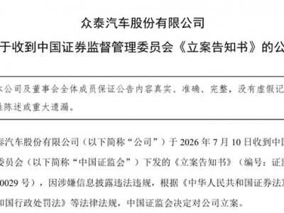 股票軟件論壇：000980，被證監會立案！公司持續內訌，連虧7年虧掉超250億元，負債率近99%
