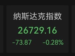 寧夏炒股配資公司：零售數據爆冷！存儲芯片逆市拉升，閃迪五日大漲35%，無人機概念股狂飆，油價反彈