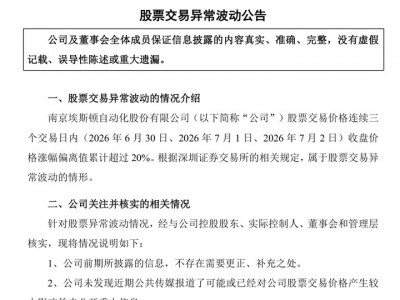 配資查詢平臺(tái)：002747，擬收購(gòu)具身智能機(jī)器人企業(yè)
