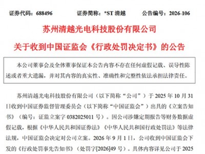 1.7億元！證監會開出巨額罰單