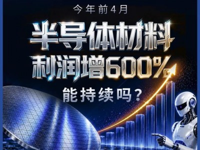 配資炒股合同：半導體和機器人兩個賽道火到什么程度了？今年前4月利潤井噴，“投資人約不到企業負責人！”
