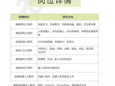 二手房成交占比迅速攀升 貝殼將發(fā)揮更多價(jià)值？