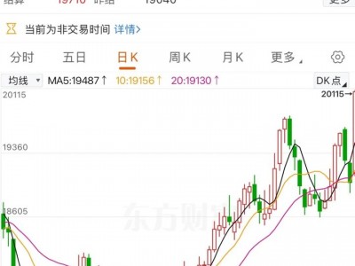 最好股票配資：超強厄爾尼諾刺激 這品種價格創9年新高！
