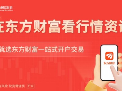 天津配資平臺：唯特偶回復關注函：光模塊業務收入占比不到1% 先進封裝收入占比仍較低