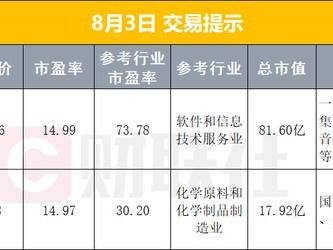 【早報】特朗普稱取消打擊伊朗，原油大跌、黃金上漲；央行定調下半年貨幣政策