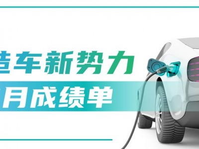 線上股票配資平臺：新勢力車企7月銷量分化加劇：10萬、3萬及其他