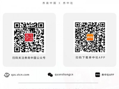 炒股配資網站：AI仍是主線！多家知名外資機構，發布年中投資展望