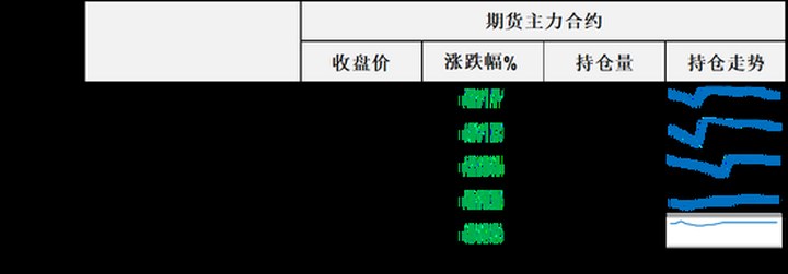 油價周四大幅回調(diào)，市場等待觀察周末美伊能否在達成協(xié)議方面取得突破_新浪財經(jīng)_新浪網(wǎng)