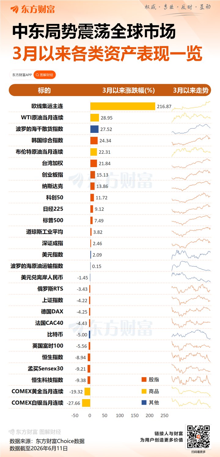 特朗普稱取消原定對伊朗的打擊行動 _ 東方財富網
