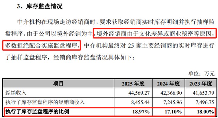 先歌國際IPO，相比海菲曼弱爆了，浙商證券保薦核查是否流于形式？_新浪財經_新浪網