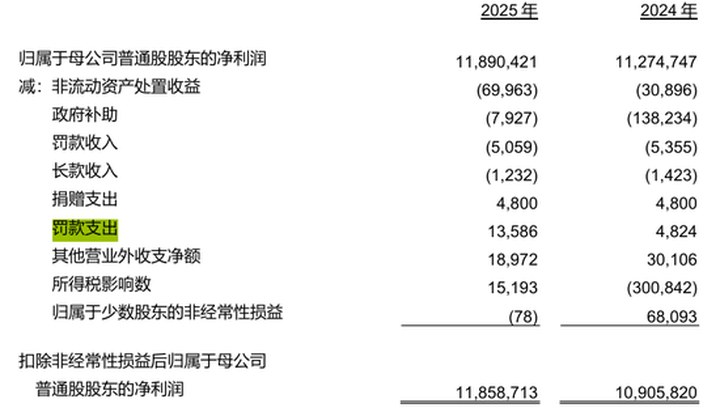 重慶農商行原副行長借朋友名義、授意下屬違規貸款470萬，數罪并罰獲刑16年_新浪金融研究院_新浪財經_新浪網