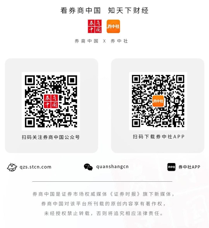 AI仍是主線！多家知名外資機構，發布年中投資展望_新浪財經_新浪網