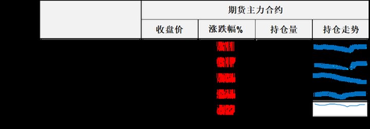 暴漲！油價(jià)有再次失控跡象，特朗普嘴里的小沖突正在展現(xiàn)比上半年更強(qiáng)的破壞力_新浪財(cái)經(jīng)_新浪網(wǎng)