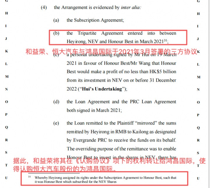 恒大清盤人獲準繼續追債 這筆舊賬源于2021年初恒大汽車的一次股份認購_新浪財經_新浪網