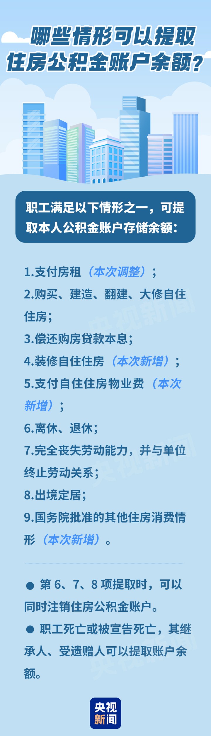 住房公積金大變化！裝修、交物業(yè)費(fèi)可提 租房用不再設(shè)收入門檻_新浪財經(jīng)_新浪網(wǎng)