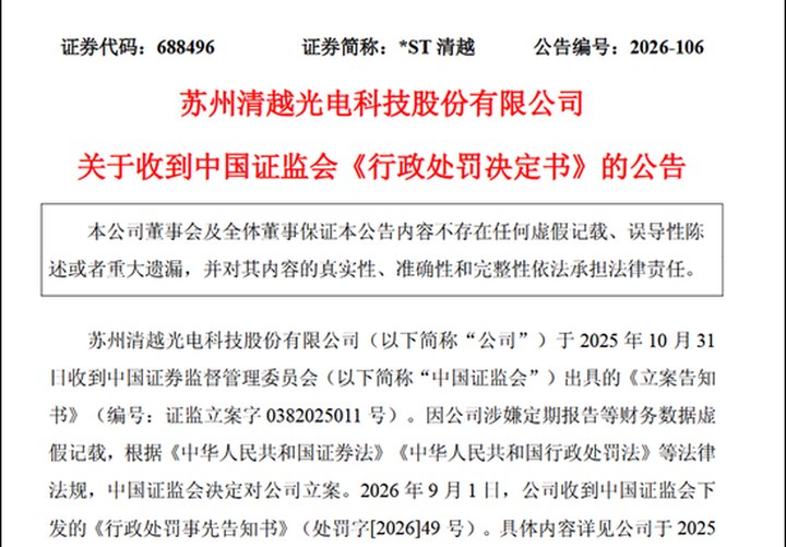1.7億元！證監會開出巨額罰單_新浪財經_新浪網